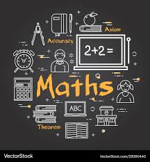 Why Mathematics is Important for Students in Lucknow